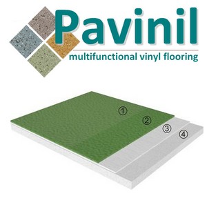 Nanni Giancarlo - Pavinil | Pavimento in pvc pavimenti vinilici in rotolo pavimento pvc rotolo di pvc per pavimento pvc da incollare pavimenti p v c 