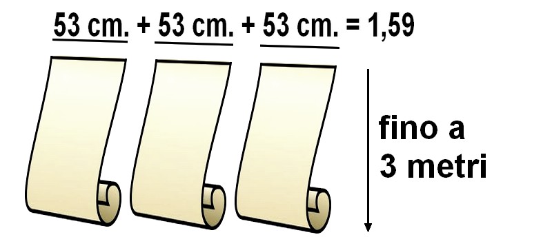 posa carta parati