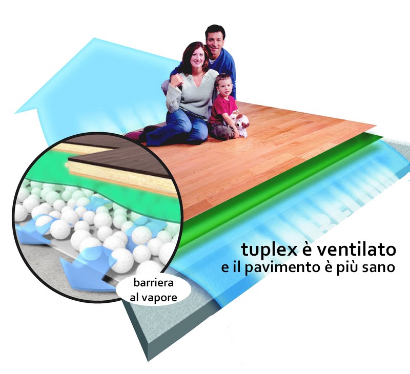 airflow tuplex small