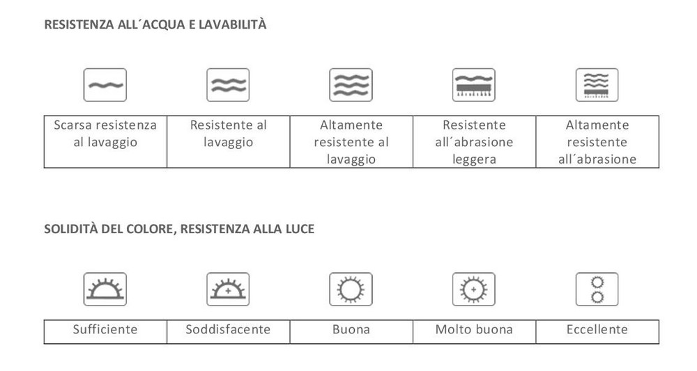 INFO CARTA DA PARATI NANNI GIANCARLO & C. carta da parati lavabile