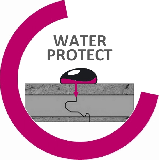WATER PROTECT - pavimento laminato Parkover