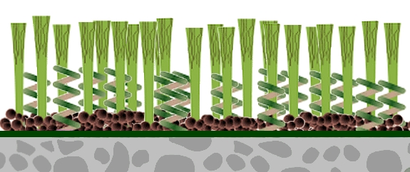 erba artificiale struttura NG pavimenti