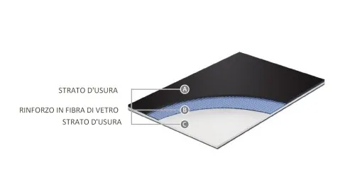 PAVIMENTO DANZA Show GBL17 | Pavimento vinilico per la danza bifacciale