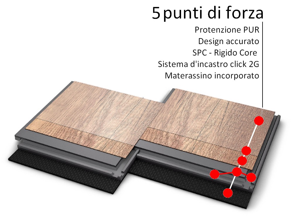 Pavimento SPC online pavimenti Stile DM pavimenti in spc core pavimento spc flottante