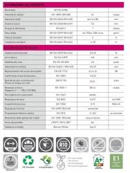 PVC IN ROTOLO H.2 | Caratteristiche tecniche