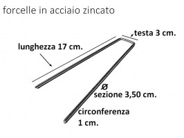 Picchetti a forcella per il fissaggio dei prati sintetici