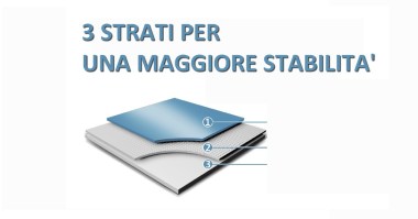 MV Parete | Rivestimento in pvc per pareti